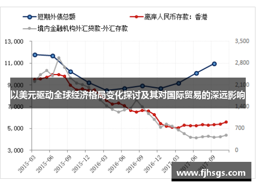 以美元驱动全球经济格局变化探讨及其对国际贸易的深远影响