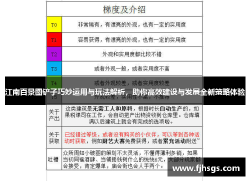 江南百景图铲子巧妙运用与玩法解析，助你高效建设与发展全新策略体验