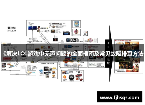 《解决LOL游戏中无声问题的全面指南及常见故障排查方法》